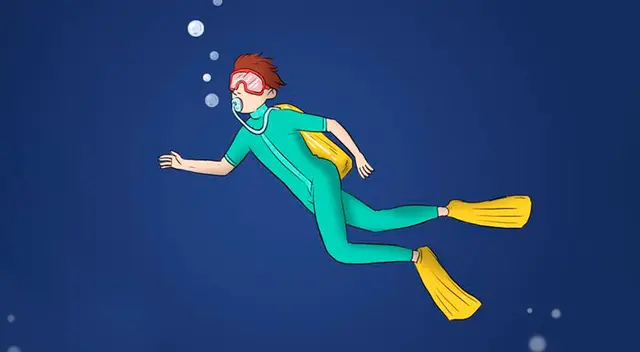 ¿Cómo ayudar a un buzo perdido? Resuelve este acertijo IMPOSIBLE en 7 segundos ¿Cómo ayudar a un buzo perdido? Resuelve este acertijo IMPOSIBLE en 7 segundos