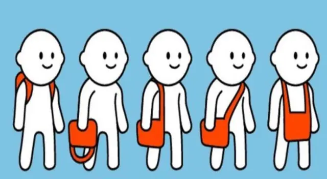 Escoge la silueta con la que te identificas y descubre que dice sobre tu personalidad Escoge la silueta con la que te identificas y descubre que dice sobre tu personalidad