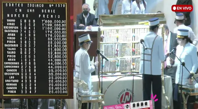 Descubre si eres uno de los ganadores de este nuevo sorteo. Descubre si eres uno de los ganadores de este nuevo sorteo.