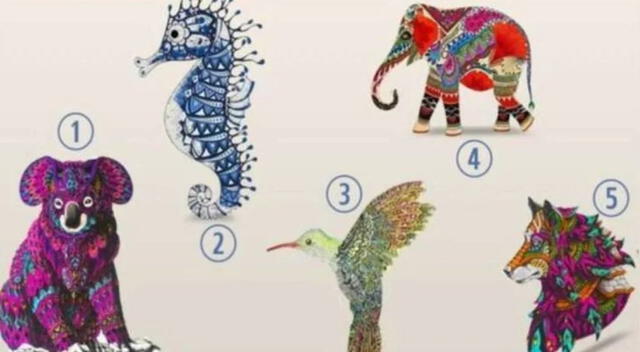 Test de personalidad: Elige uno y conoce más sobre ti. Test de personalidad: Elige uno y conoce más sobre ti.