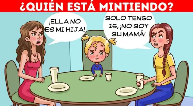 ¿Quién esta mintiendo? Intenta superar este acertijo visual en tiempo récord
