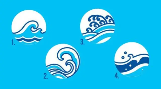 Resuelve este test de personalidad y descubre detalles de tu forma de ser en segundos Resuelve este test de personalidad y descubre detalles de tu forma de ser en segundos