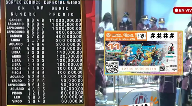 Conoce los resultado del sorteo Zodiaco Especial de este 31 de julio. Conoce los resultado del sorteo Zodiaco Especial de este 31 de julio.