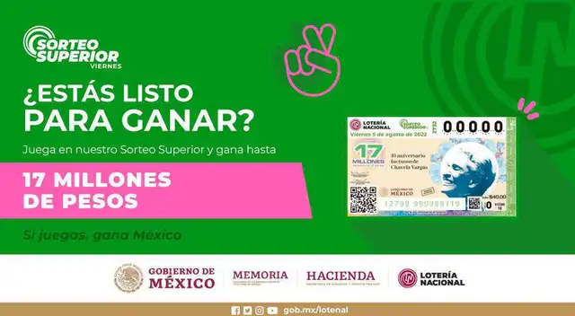 Revisa si eres uno de los afortunados del Sorteo Superior de la Lotería Nacional Revisa si eres uno de los afortunados del Sorteo Superior de la Lotería Nacional