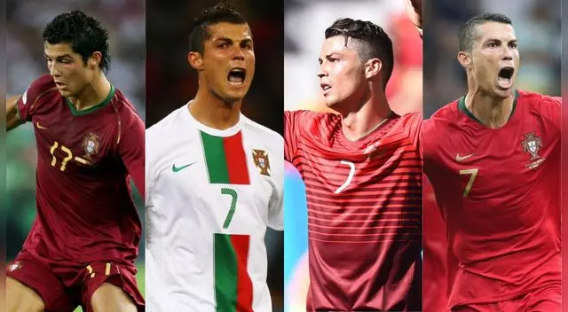 Cristiano en las Copas del Mundo