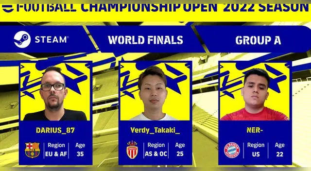 Finalistas de eFootball Championship Open 2022