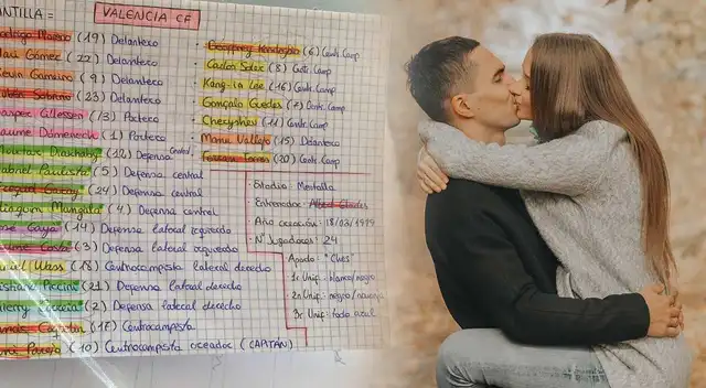 Una joven enamoró a su novio con apuntes de fútbol