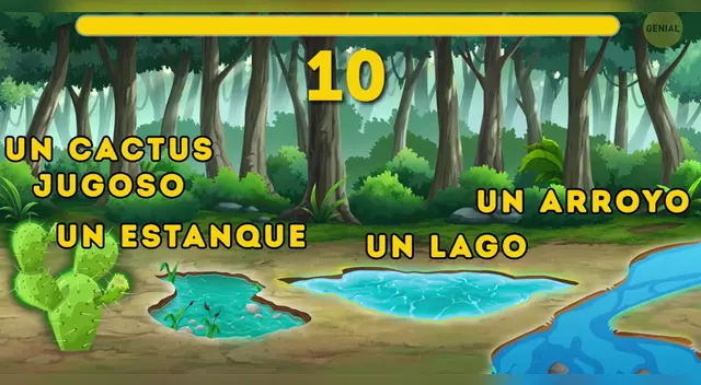 ¿Qué agua no pondrá en riesgo la salud de Daniel?