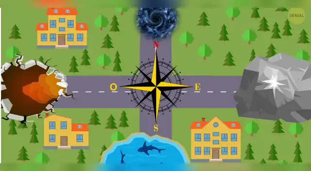 Encuentra el escape más seguro ¿podrás lograrlo?