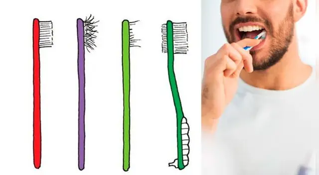 Identifica tu cepillo dental y conoce un aspecto oculto de tu eprsonalidad.
