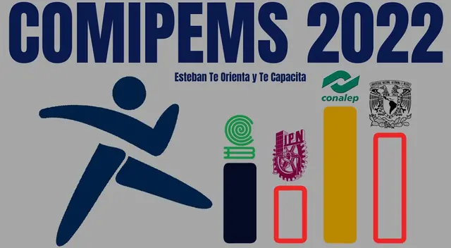 En esta nota podrás conocer el link oficial para conocer su aprobaste el examen.