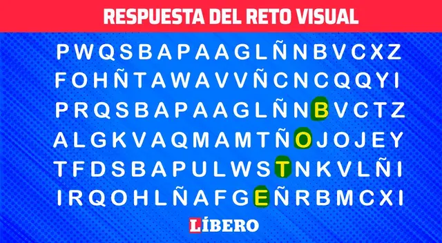 Reto visual