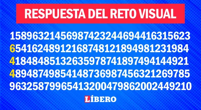 Respuesta del reto visual