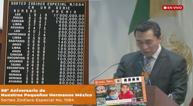 Revisa los números ganadores del Sorteo Zodiaco N°1584
