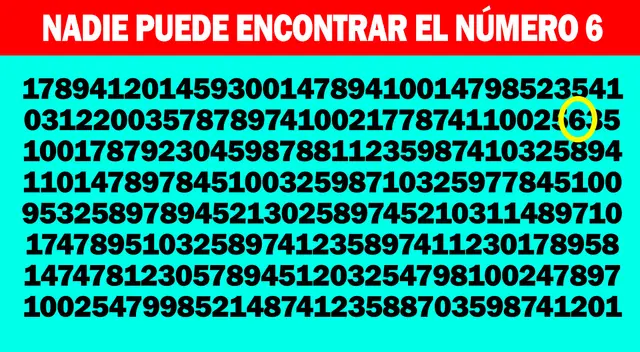 Solución del reto visual Solución del reto visual