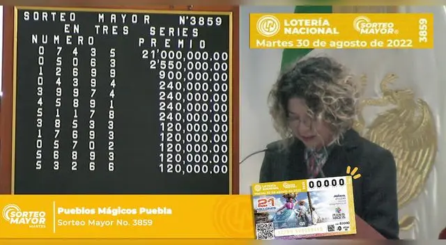 Descubre si eres uno de los ganadores de esta nueva edición.