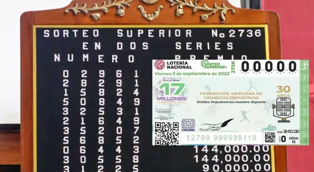 Cononoce AQUÍ si serás el próximo millonario del Sorteo Superior.