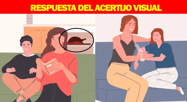 Respuesta del acertijo visual