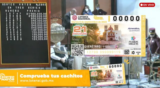 Números ganadores de este martes, 6 de setiembre. Números ganadores de este martes, 6 de setiembre.