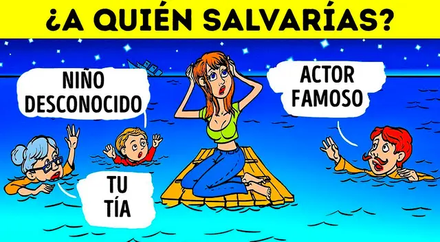 Analiza bien tu respuesta y responde la pregunta del test de personalidad: ¿A quién salvarías?