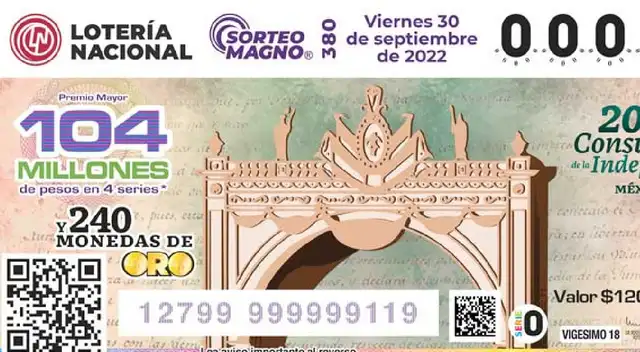 Descubre aquí quienes fueron los afortunados ganadores del Sorteo Magno 380