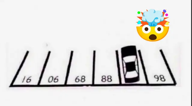 Solo tienes 15 segundos para desarrollar este acertijo visual. Solo tienes 15 segundos para desarrollar este acertijo visual.