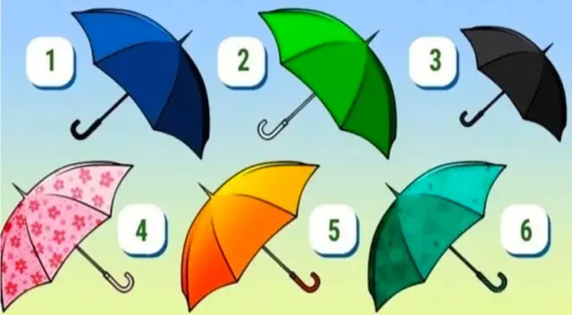 ¿Qué sombrilla te gusta más? El test que define qué va a cambiar de tu personalidad ¿Qué sombrilla te gusta más? El test que define qué va a cambiar de tu personalidad