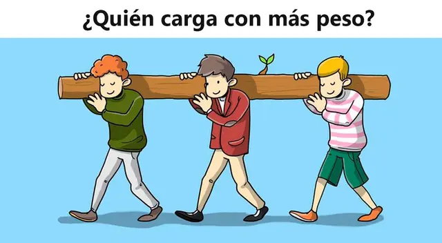 ¿Quién esta cargando menos peso? Solo los 'GENIOS' resolvieron este acertijo en 7 segundos ¿Quién esta cargando menos peso? Solo los 'GENIOS' resolvieron este acertijo en 7 segundos