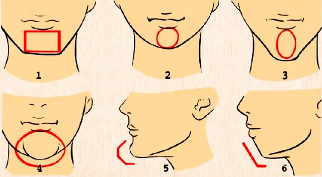 Test de personalidad: ¿Cómo es tu mentón? Descubre lo que revela su forma