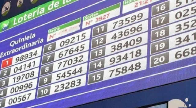Quiniela de la Ciudad: resultado y sorteo del jueves 6 de octubre Quiniela de la Ciudad: resultado y sorteo del jueves 6 de octubre