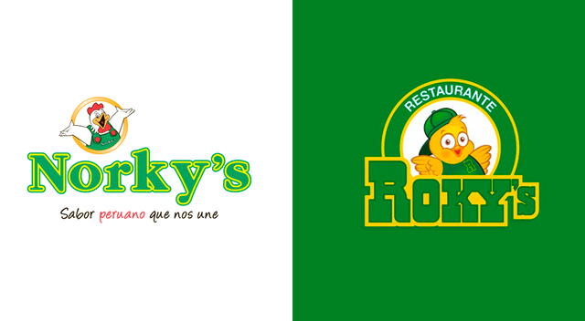 Norky's o Roky's Norky's o Roky's