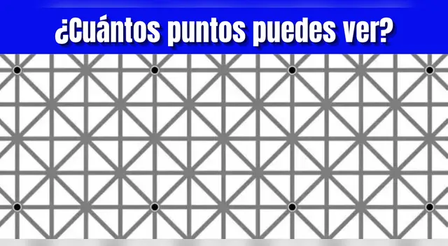 Ilusiones ópticas: ¿Cuántos puntos logras ver? Ilusiones ópticas: ¿Cuántos puntos logras ver?