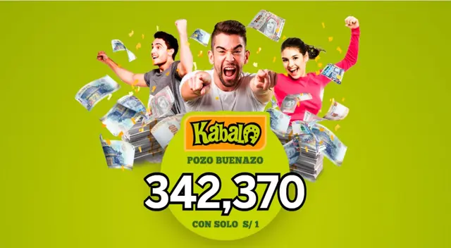 Conoce los resultados de La Kábala para este martes 18 de octubre