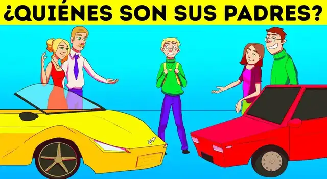 ¿Quiénes son sus padres? Intenta superar este complicado acertijo en 5 segundos ¿Quiénes son sus padres? Intenta superar este complicado acertijo en 5 segundos