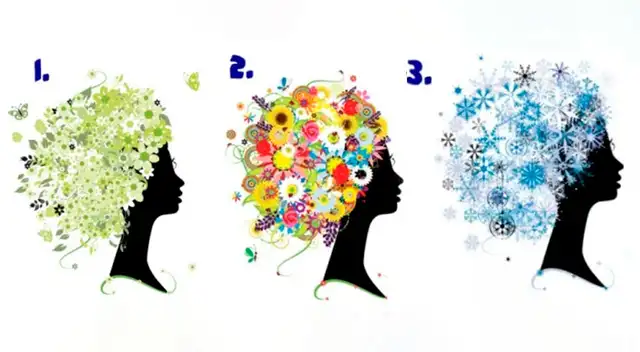 ¿Eres alguien generoso? Este test de personalidad mostrará datos ocultos de ti ¿Eres alguien generoso? Este test de personalidad mostrará datos ocultos de ti