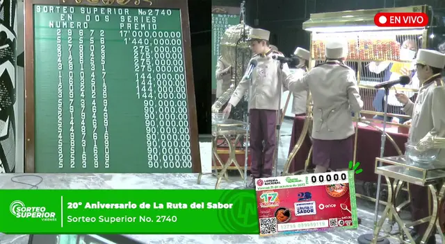 Mira AQUÍ los resultados del Sorteo Superior de la Lotería Nacional Mira AQUÍ los resultados del Sorteo Superior de la Lotería Nacional