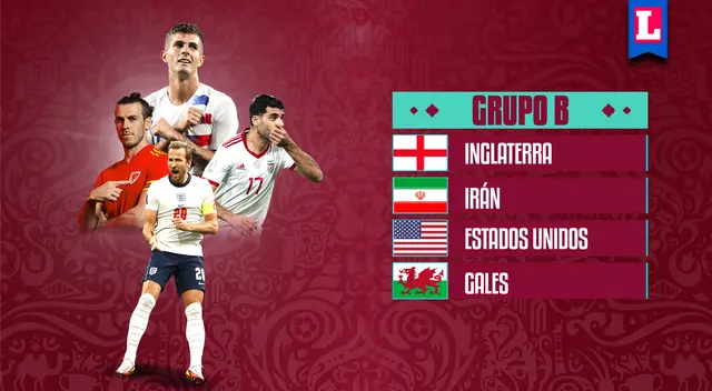 Grupo B Mundial Qatar 2022 fixture completo, hora y cómo ver EN VIVO los partidos Grupo B Mundial Qatar 2022 fixture completo, hora y cómo ver EN VIVO los partidos