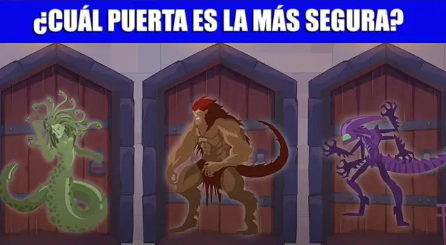 ¿Por cuál de las puertas es más seguro pasar? Solo 2 de cada 10 dieron con la solución ¿Por cuál de las puertas es más seguro pasar? Solo 2 de cada 10 dieron con la solución