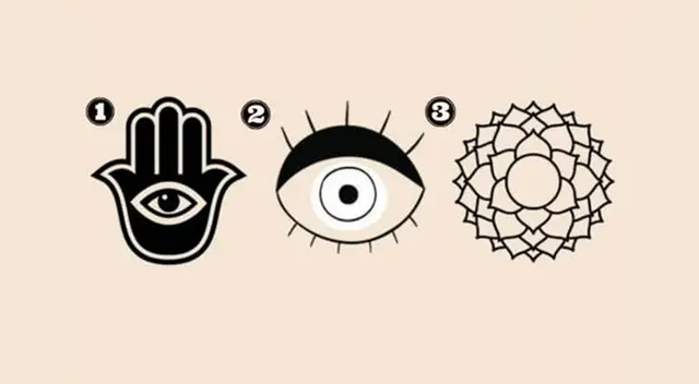 Conoce tu propósito de vida con este sencillo test de personalidad Conoce tu propósito de vida con este sencillo test de personalidad