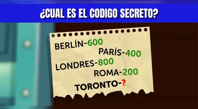 Acertijo Visual HIPER EXTREMO: Descifra el código en 18 segundos