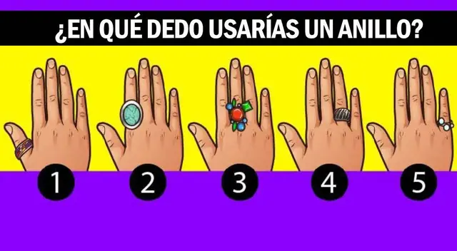 ¿Miedo al compromiso? El dedo en el que más usas un anillo te revelará la respuesta