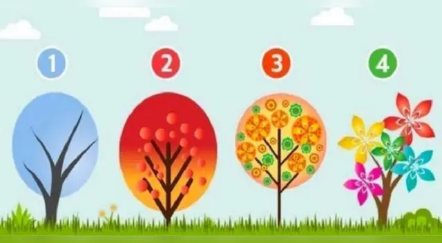 Test de personalidad: Elige un árbol y conoce qué emoción domina tu vida Test de personalidad: Elige un árbol y conoce qué emoción domina tu vida
