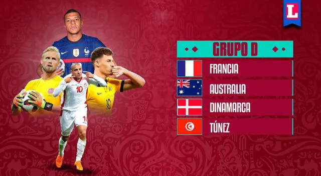 Grupo D Mundial Qatar 2022: Francia, Australia, Dinamarca y Túnez. | Foto: LIBERO.   