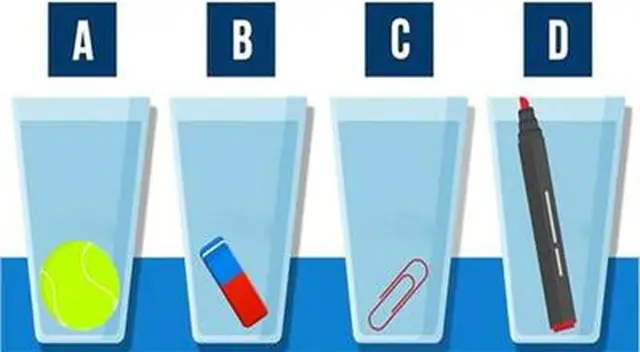 ¿Cuál vaso tienes menos agua? Descúbrelo y conviértete en un GENIO de los acertijos ¿Cuál vaso tienes menos agua? Descúbrelo y conviértete en un GENIO de los acertijos