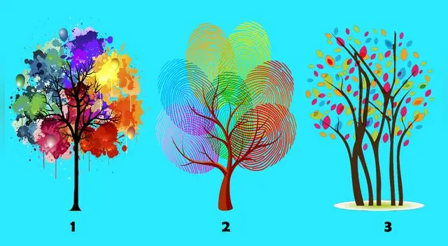 Conoce si eres una persona manipuladora desarrollando este test de personalidad. Conoce si eres una persona manipuladora desarrollando este test de personalidad.