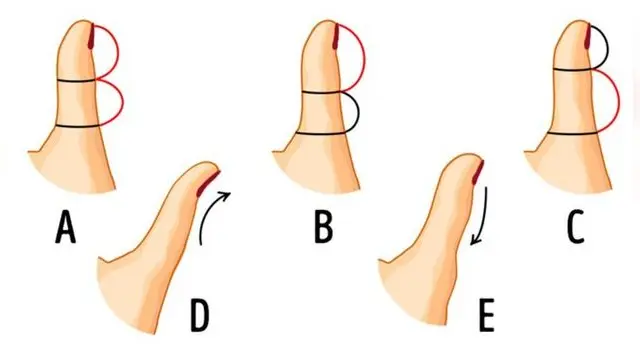Dinos cómo es tu dedo pulgar y descubre detalles de tu forma de ser Dinos cómo es tu dedo pulgar y descubre detalles de tu forma de ser