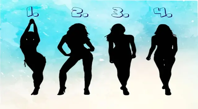 ¿Con cuál de ellas te identificas? Este test revelará si eres una persona segura de sí misma ¿Con cuál de ellas te identificas? Este test revelará si eres una persona segura de sí misma