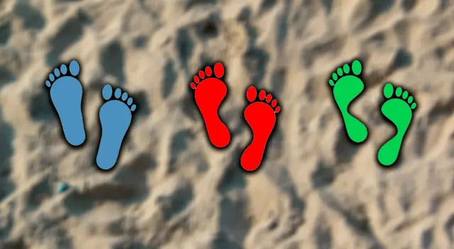 Este es uno de los test más sorprendentes del momento.