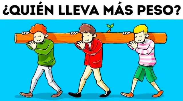 Solo tienes 5 segundos para resolver este reto visual. ¿Darás la respuesta correcta? Solo tienes 5 segundos para resolver este reto visual. ¿Darás la respuesta correcta?