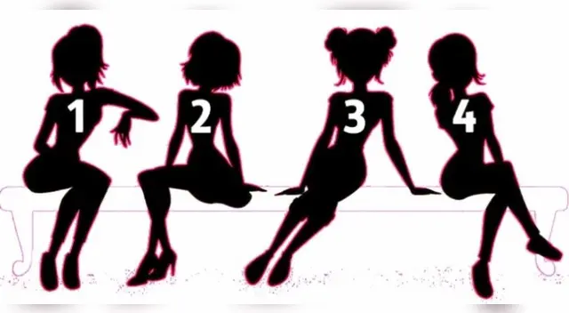 Test de personalidad: ¿Serás una persona exitosa? Conócelo con esta prueba